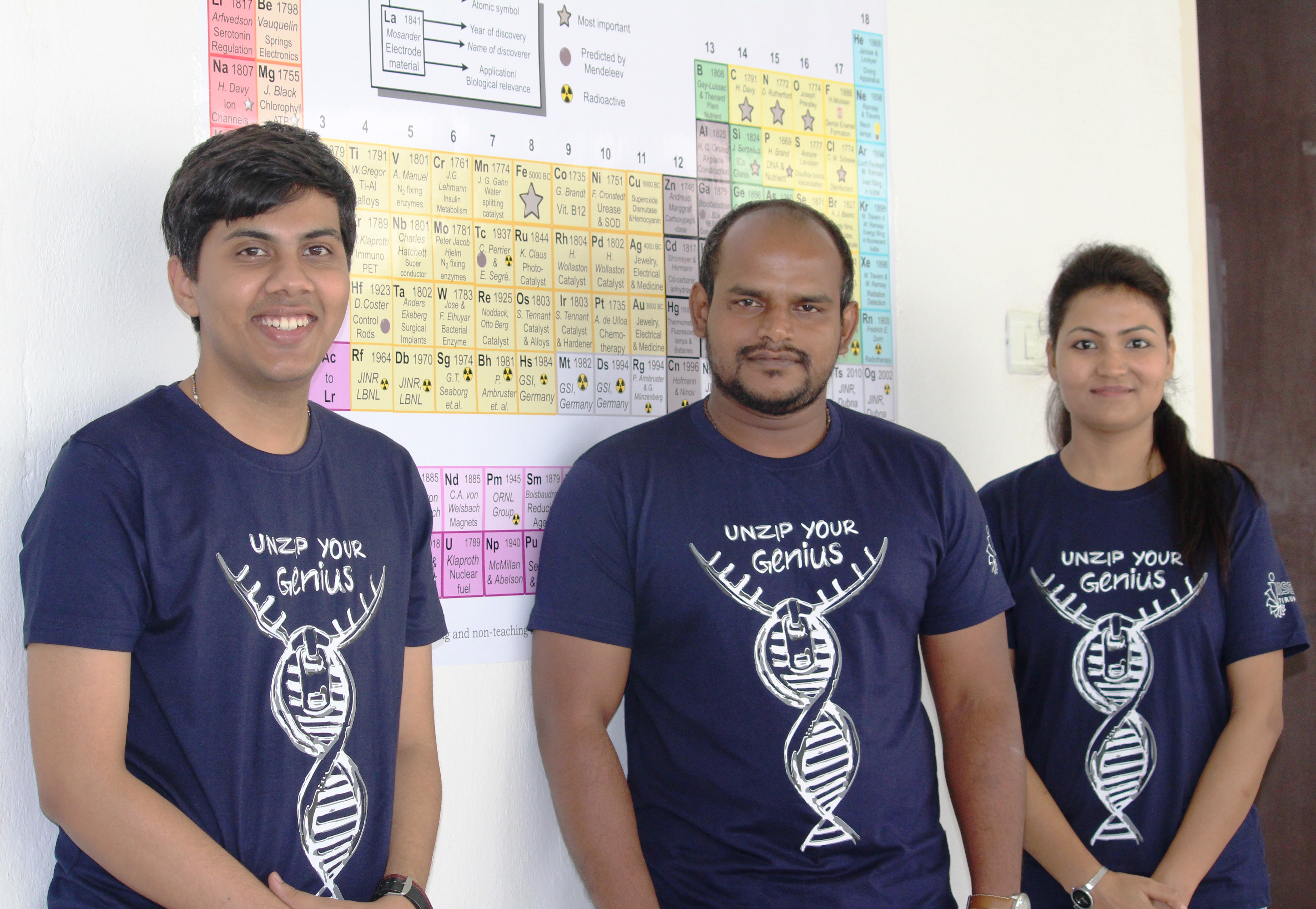 Science Day